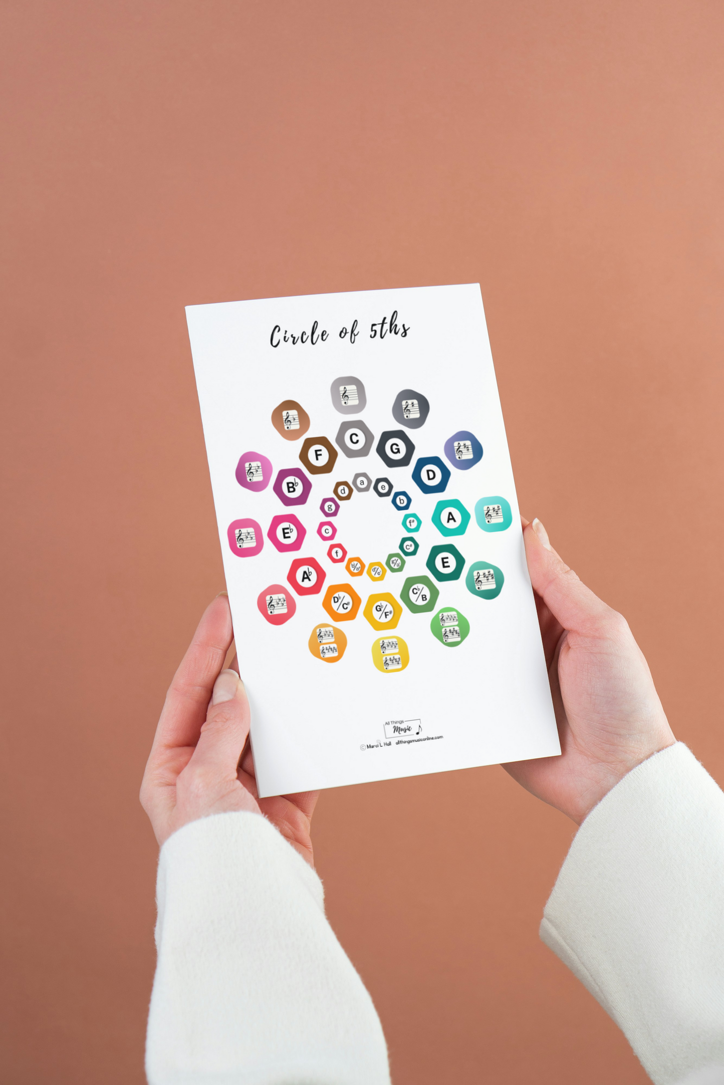 Key Signatures and Circle of 5ths Reference - DIGITAL DOWNLOAD