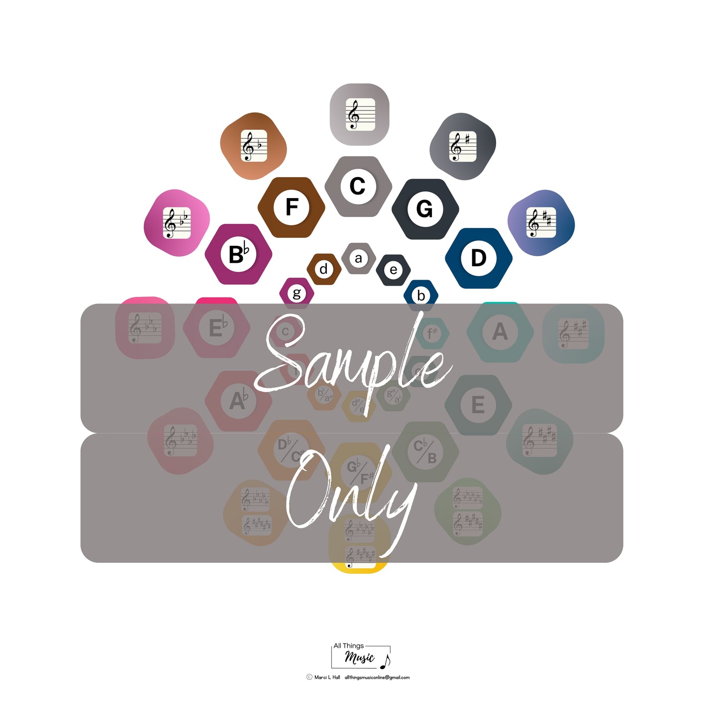 Key Signature Reference Cards
