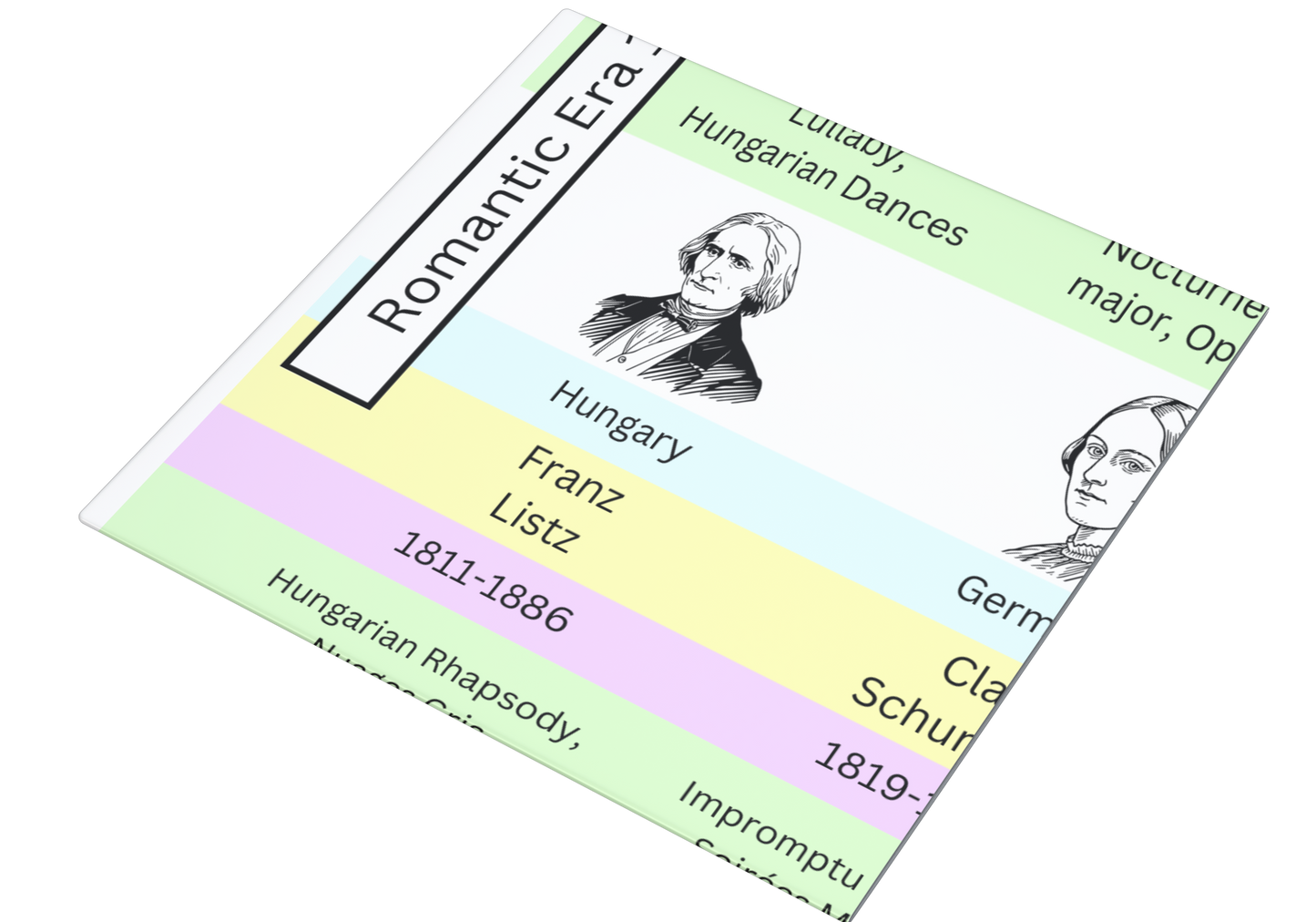 Romantic Era Reference Card/Game